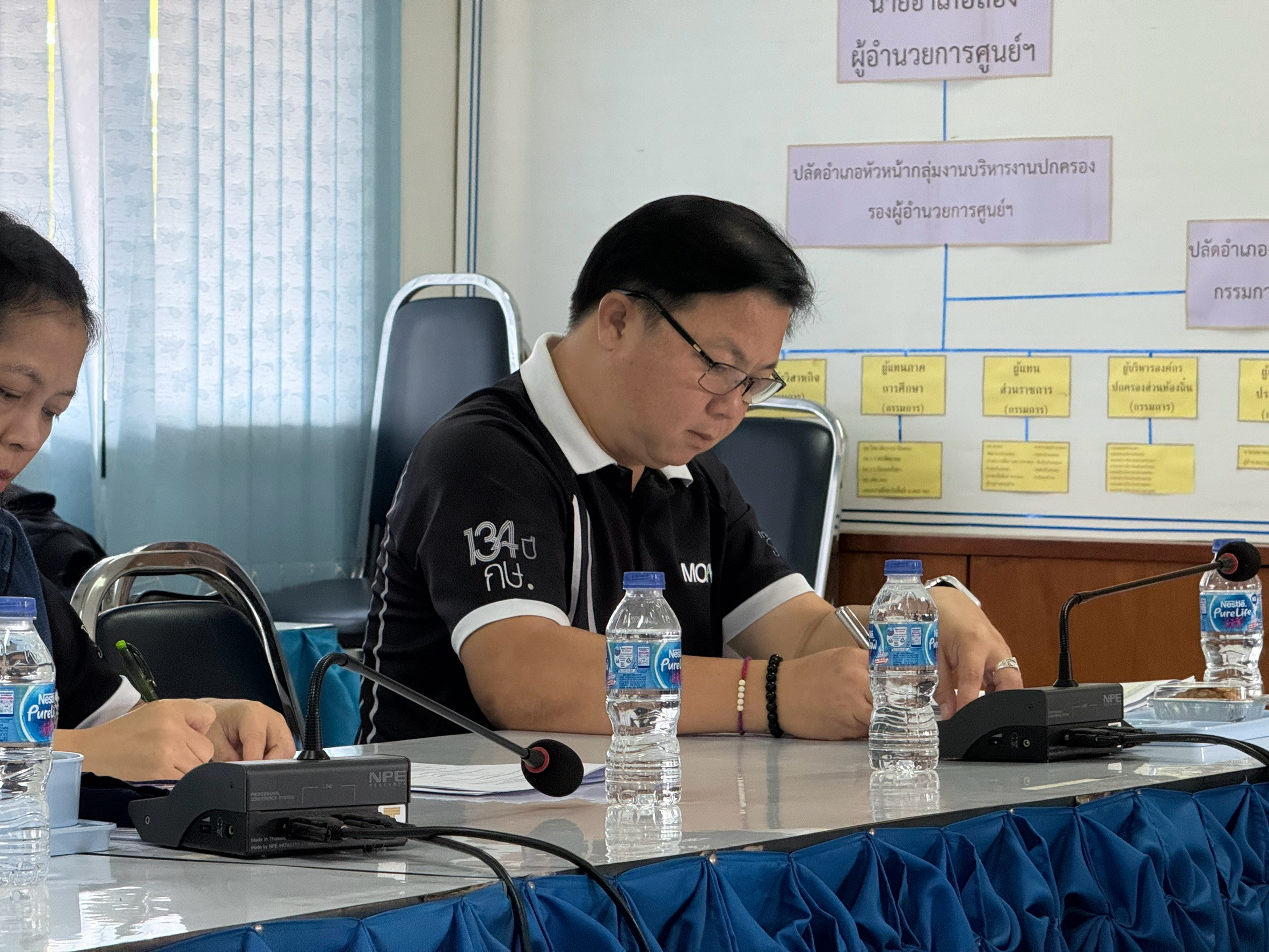 title - ส.ป.ก.แพร่ เข้าประชุม คณะกรรมการขับเคลื่อนงานด้านการเกษตรระดับอำเภอ (SCD)